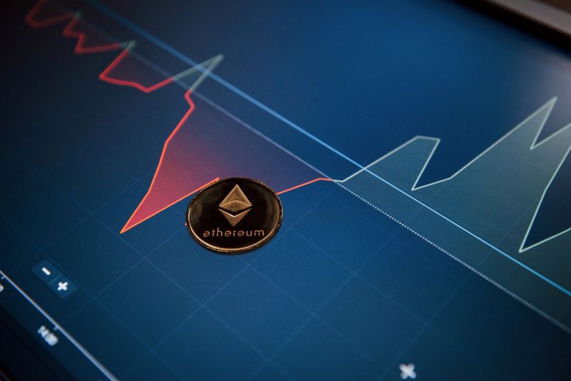 Ethereum Investment